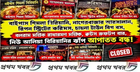 food-safety-licenses-of-40-kolkata-restaurants-suspended